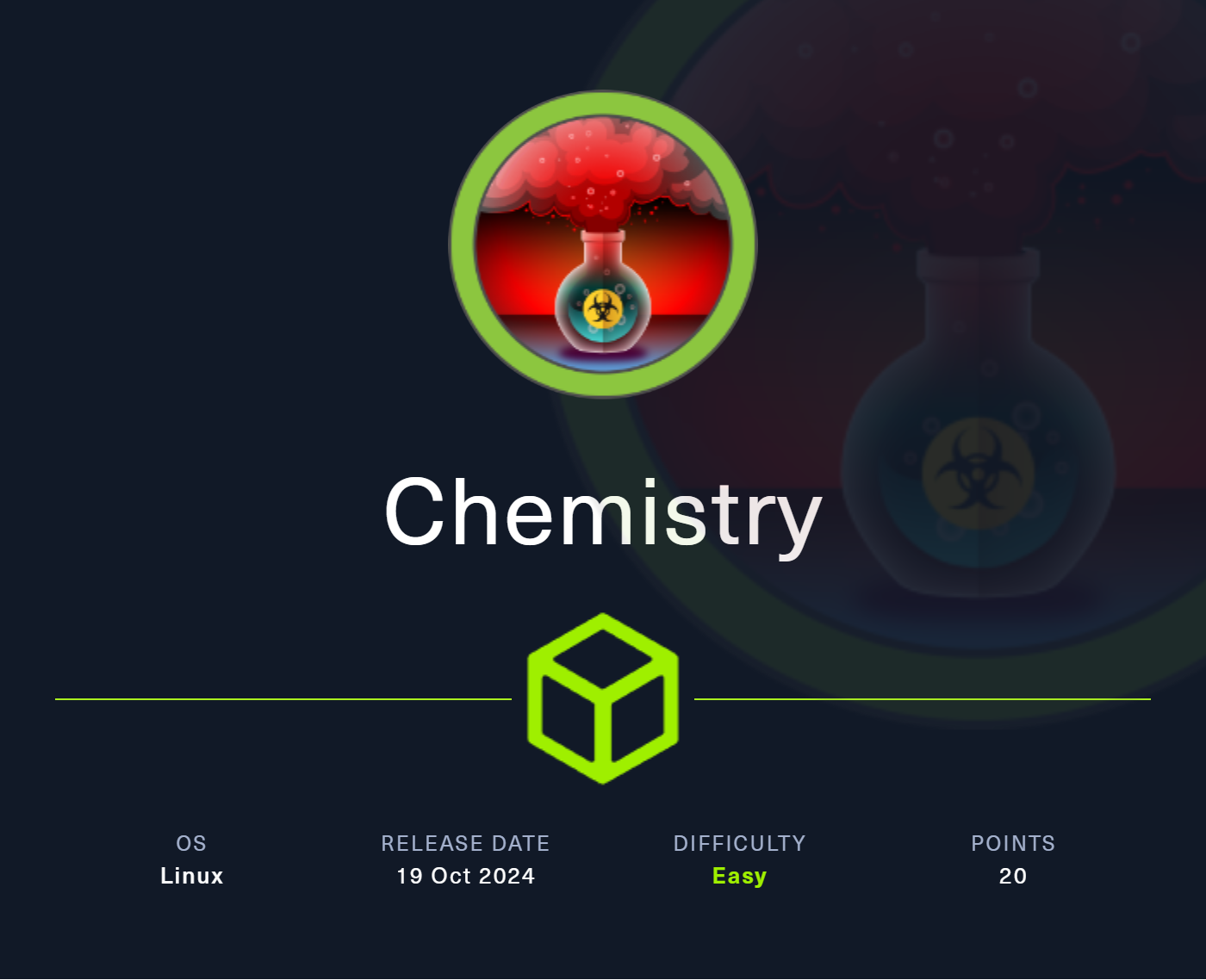 HackTheBox | Chemistry